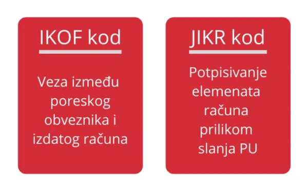 Novi kodovi koji se uvode