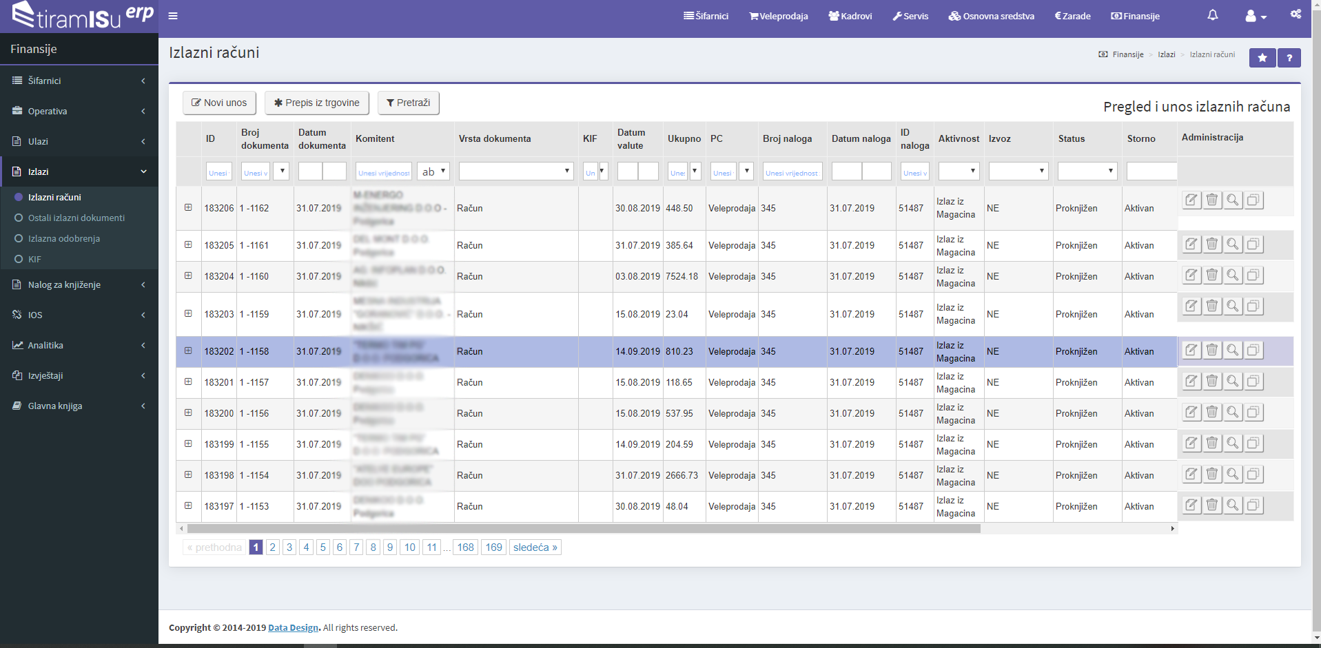 Izlazi interface