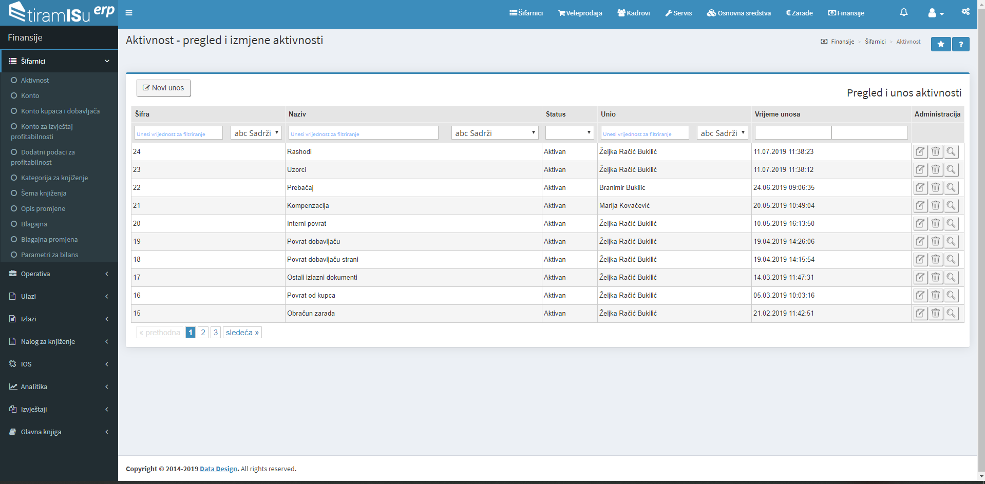 Šifarnici interface